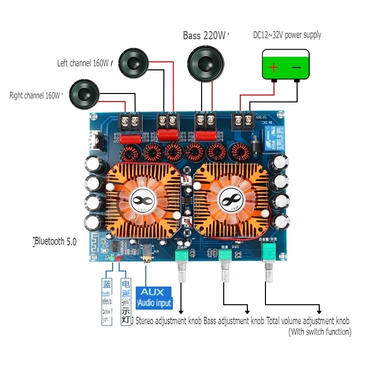 Mạch khuếch đại âm thanh TDA7498E 2.1 kênh 2* 160W + 220W bluetooth 5.0 chất lượng cao Digital Audio Amplifier