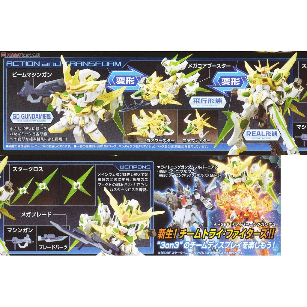 Mô hình lắp ráp SD Star Winning Gundam SDBF HGBF - Bandai