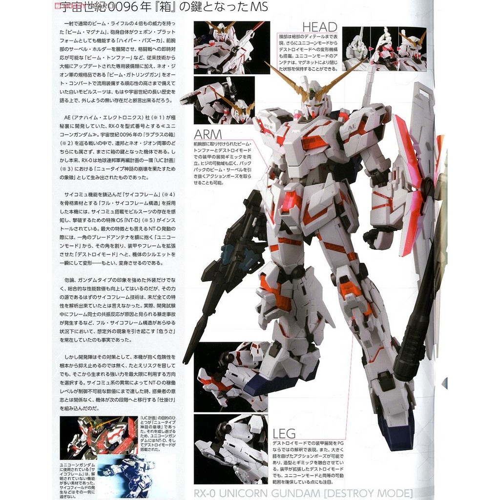 Mô hình lắp ráp PG 1/60 RX-0 Unicorn Gundam BANDAI