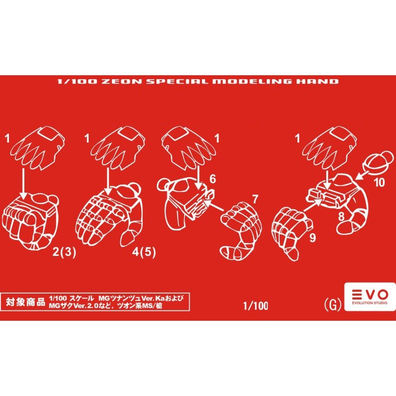 Mô hình Resin bộ bàn tay tĩnh MG 1/100 Zeon Modeling Hand Custom - Tool hobby