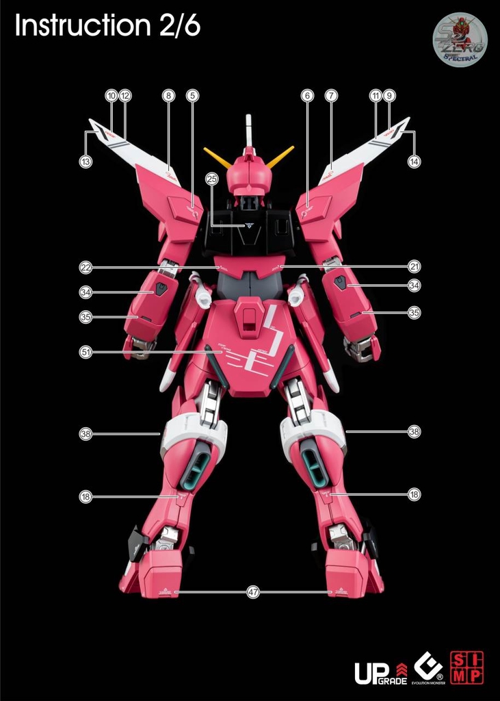 Decal nước HG Infinite Justice Type 2 các loại