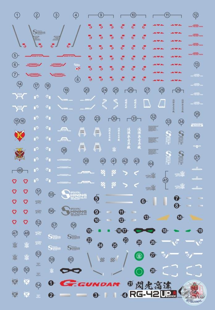 Decal nước dán mô hình Shining gundam mg rg water sticker