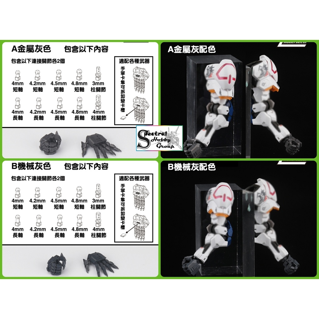 Phụ kiện đôi tay động móng vuốt 1/100 CLAWS HAND SET cho các loại gundam MG dalin model