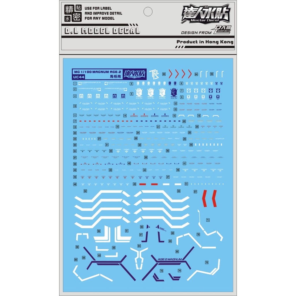 Decal nước dán mô hình MG AGE AGE-2 Magnum AGE2 GLANSA các loại - Water sticker