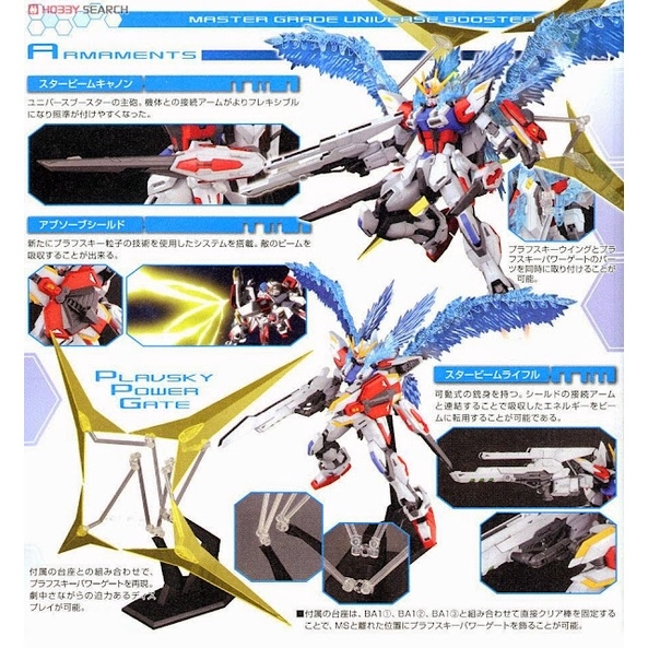 Mô hình lắp ráp MG 1/100 Universe Booster cho Build strike 6647 gundam Daban