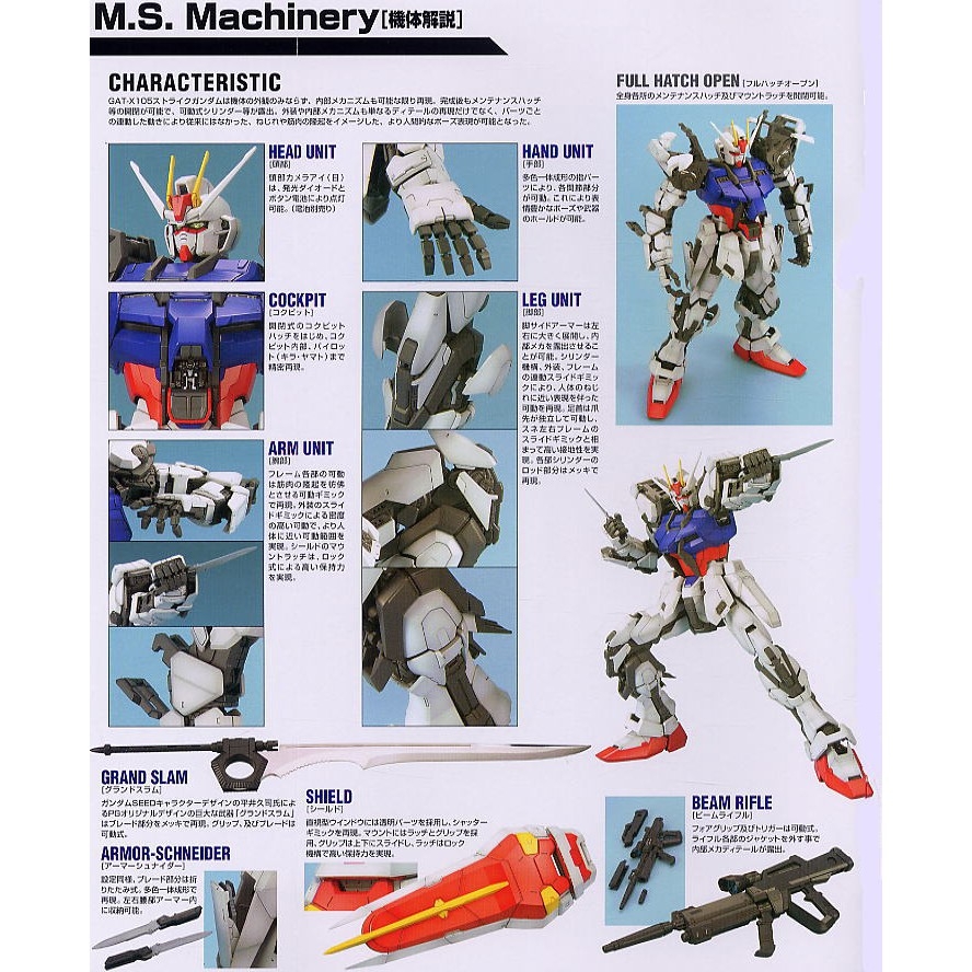 Mô hình lắp ráp PG 1/60 Strike Gundam Bandai