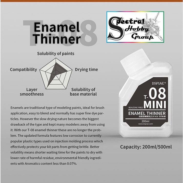 Tẩy xoá remove panel line paint T08 DSPIAE (X-20) dung môi pha sơn dầu Enamel thinner color