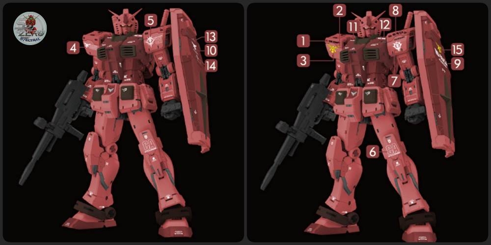 Decal nước dán mô hình MG RG RX-78-2 2.0 RGU 1/144 1/100 các loại Water sticker