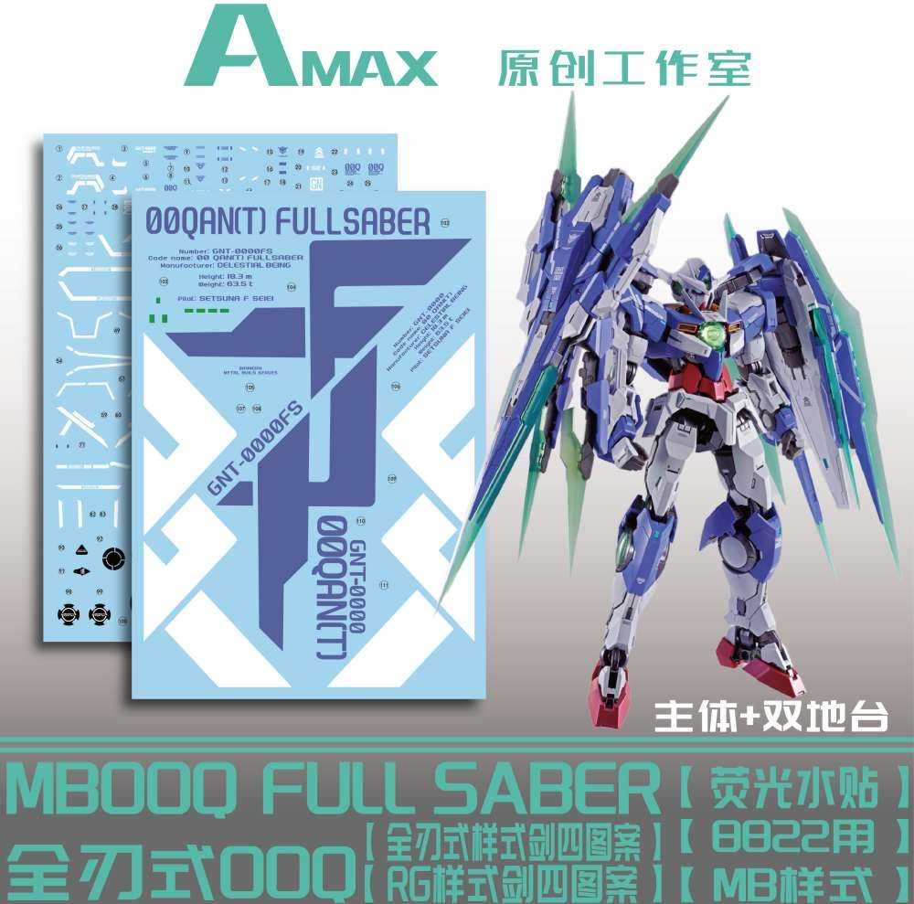 Decal dán mô hình Gundam 00Q Qan T QanT 00Q 8822 MG HG RG các loại Water sticker