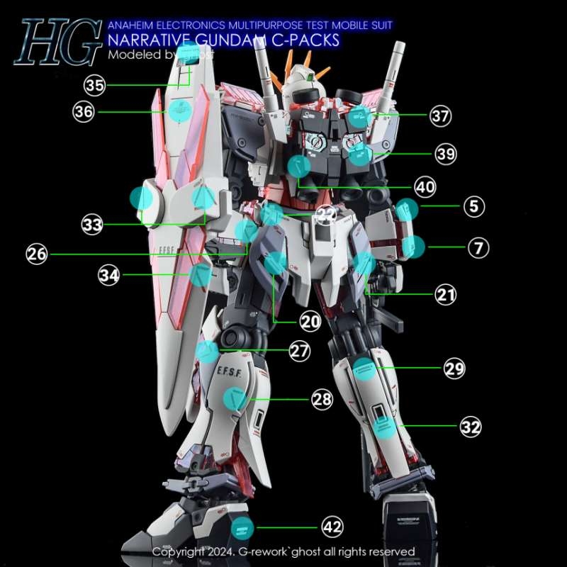 Decal dán mô hình NARRATIVE GUNDAM MG HG các loại - Water sticker