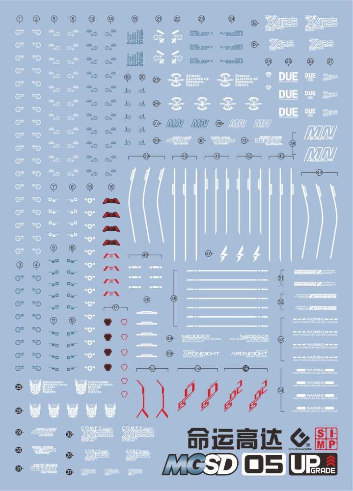 Decal nước MGSD Destiny gundam Water sticker các loại