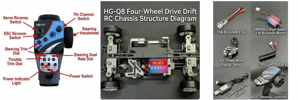 Ô tô điều khiển RC Car Drift 1/24 1/28 HGQ8 4WD RC Electric Model Racing RTR
