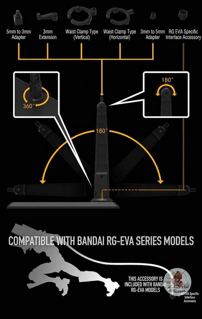 Đế giá đỡ DDB Action Base Exia RG HG 1/144 gundam các loại