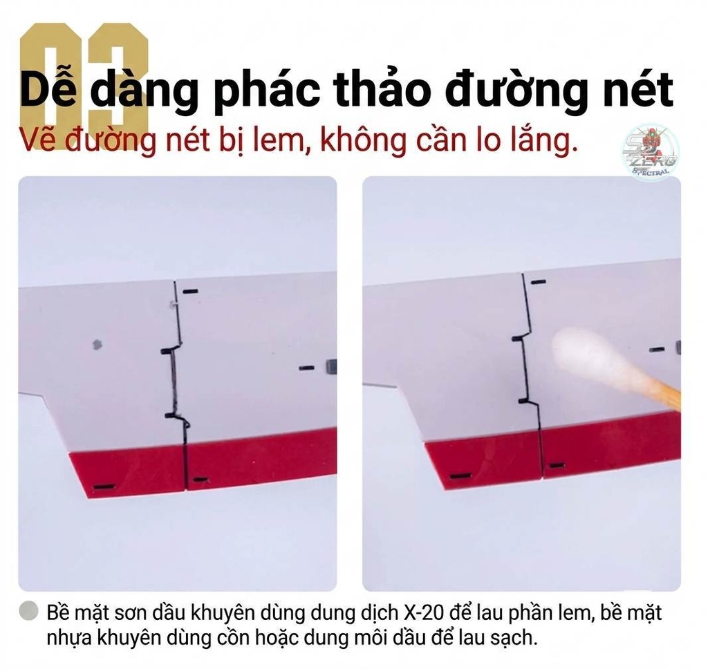 Bút kẻ lằn panel line Gundam Marker 0.3mm Hobby Mio L01 - L03