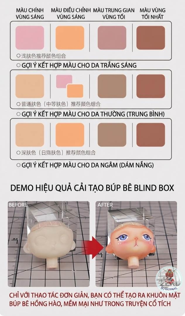 Màu tạo hiệu ứng tông màu da, bụi, bong tróc cháy Hobby Mio Weathering Set mecha  girl coloring