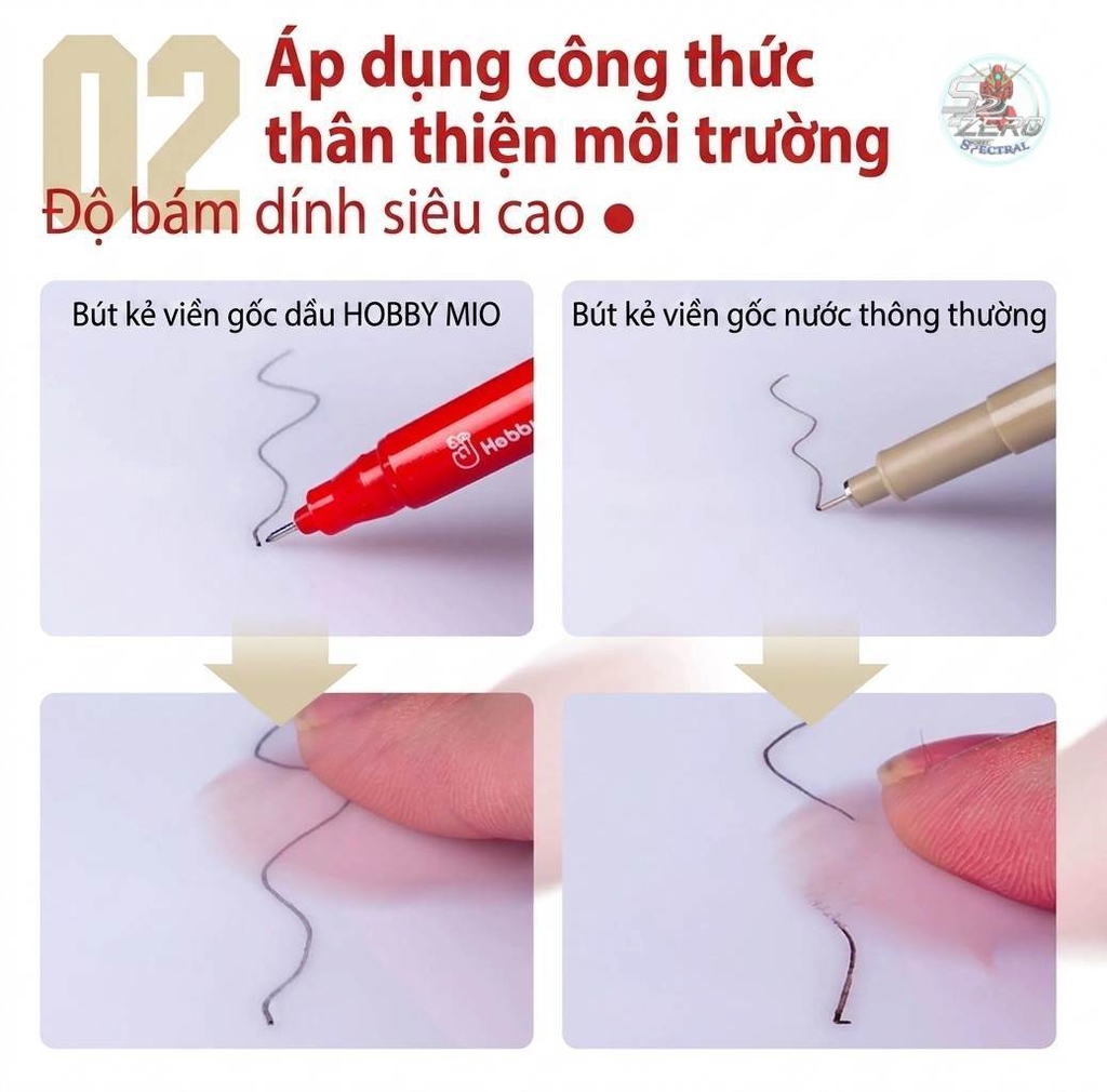 Bút kẻ lằn panel line Gundam Marker 0.3mm Hobby Mio L01 - L03