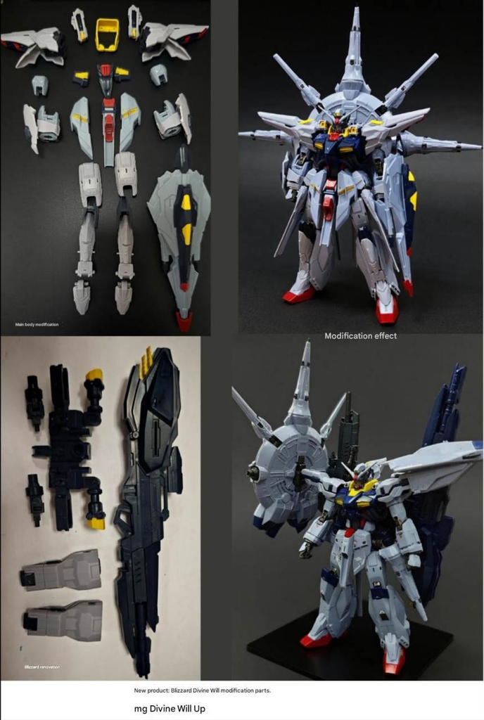 Phụ kiện mô hình bộ nâng cấp Upgrade Amor Divine cho MG Providence - Cat Duke model