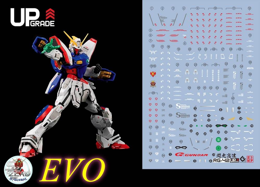Decal nước dán mô hình Shining gundam mg rg water sticker