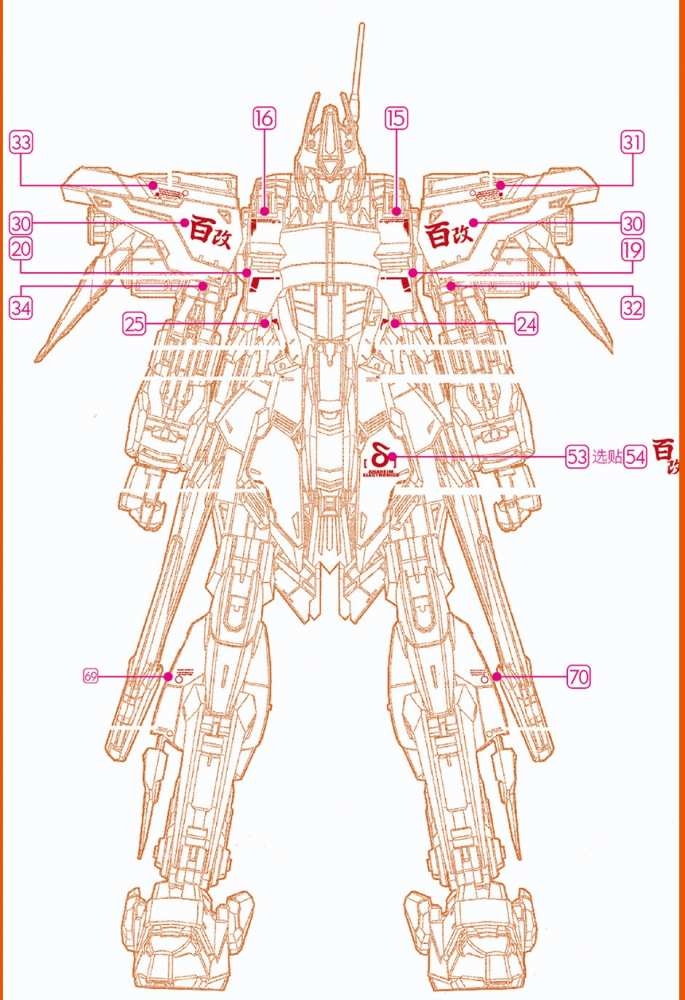 Decal nước Hyaku Shiki Kai MG HG các loại Water Sticker