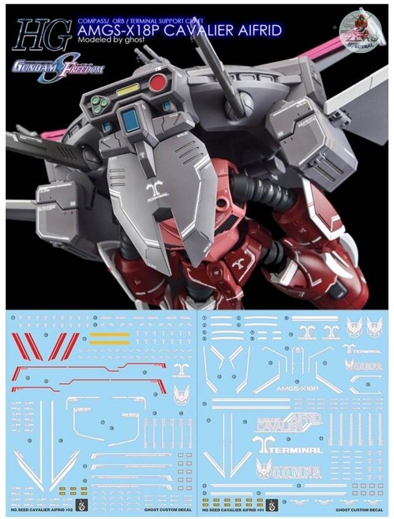 Decal nước HG Cavalier Aifrid - các loại