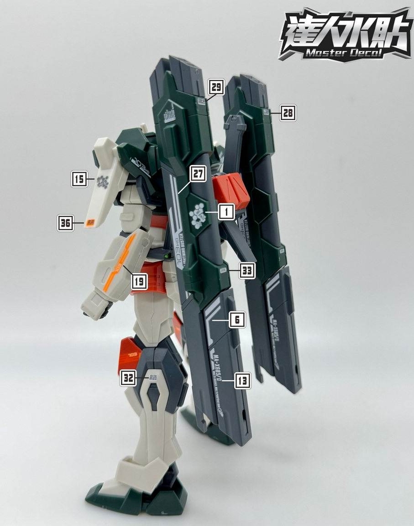 Decal nước HG Lightning Buster gundam - các loại