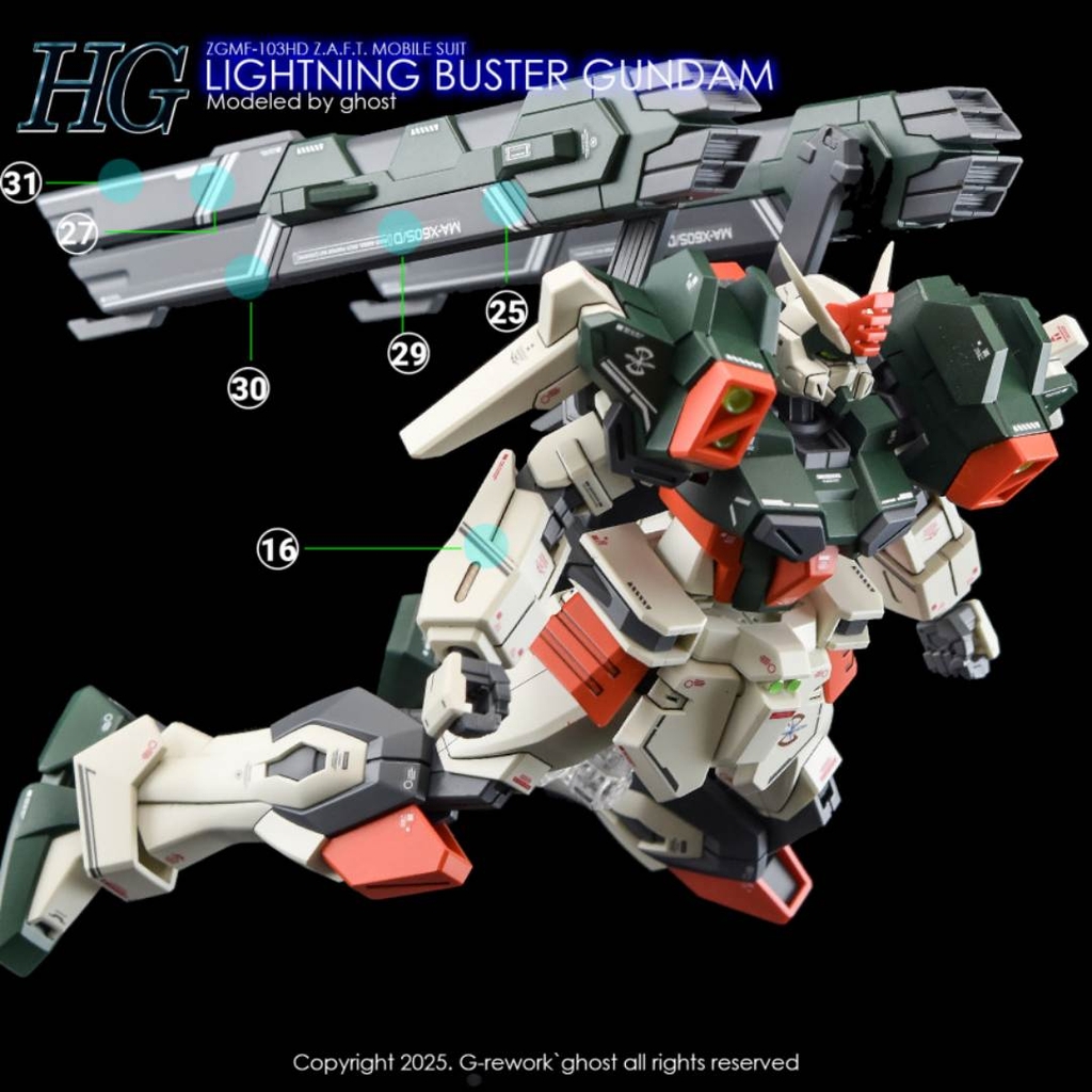 Decal nước HG Lightning Buster gundam - các loại