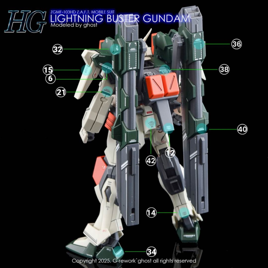Decal nước HG Lightning Buster gundam - các loại
