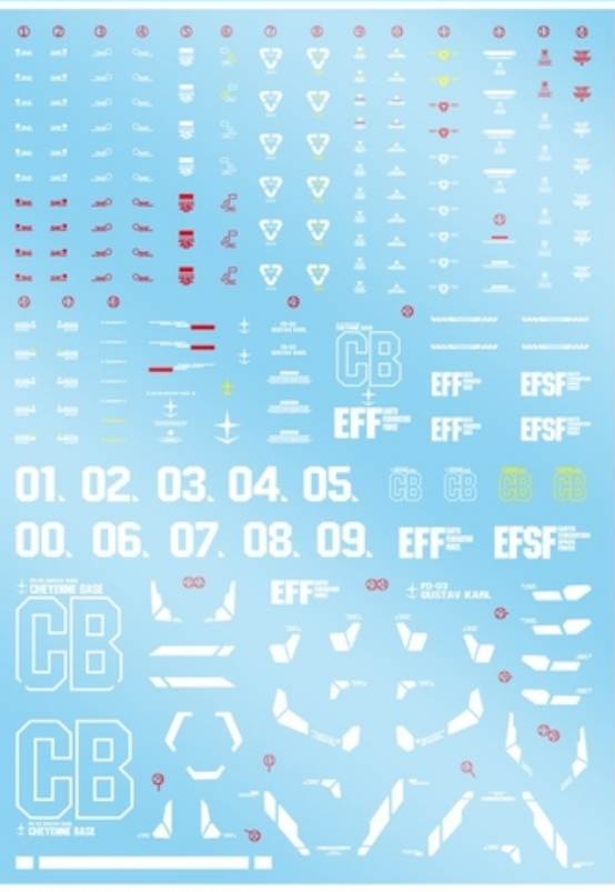 Decal nước HG Gustav Karl