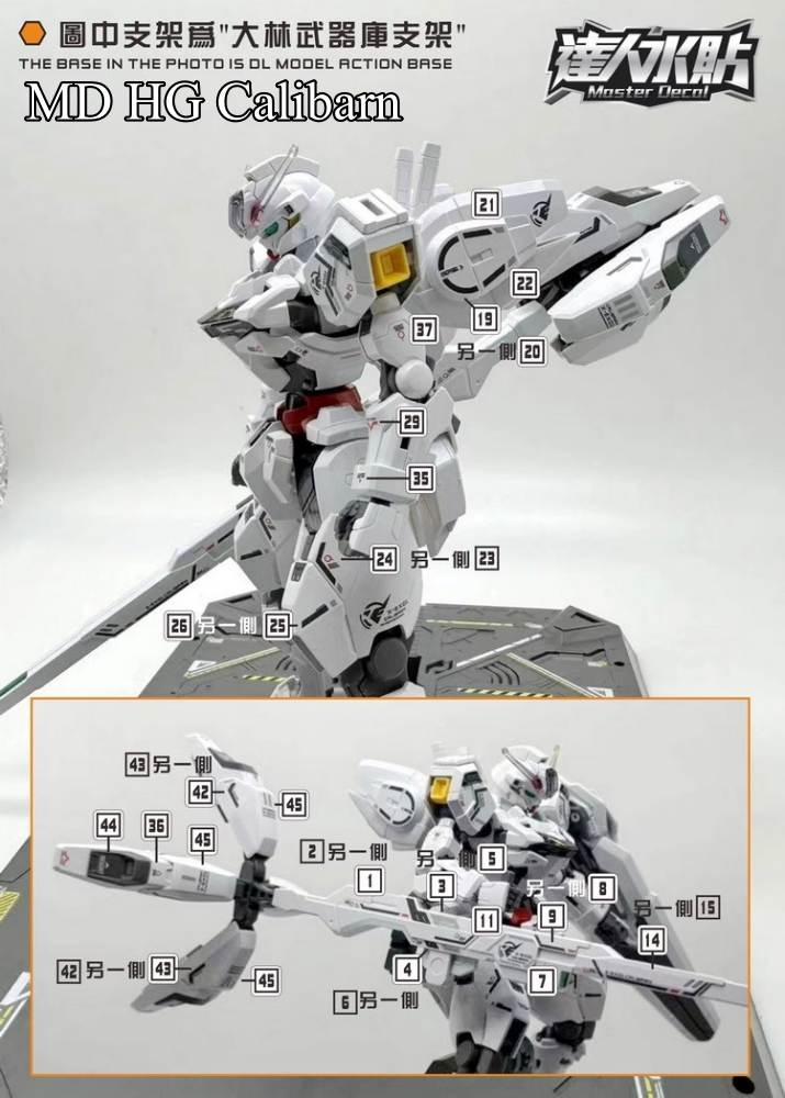 Decal nước dán mô hình CALIBARN MERCURY HG các loại Water sticker