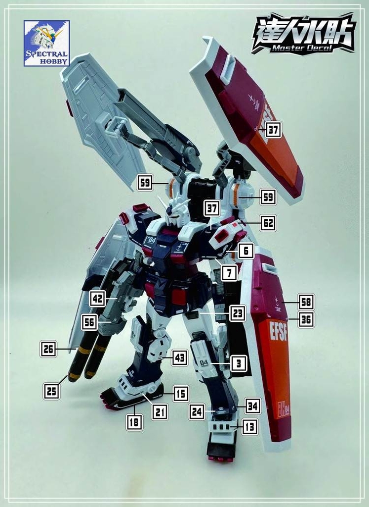 Decal nước dán mô hình FA78 Full Armor Thunderbolt FA-78 HG MG các loại Water sticker