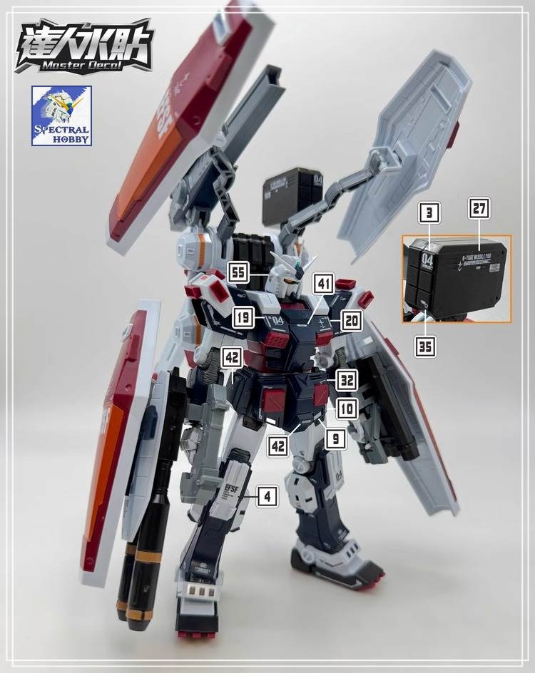 Decal nước dán mô hình FA78 Full Armor Thunderbolt FA-78 HG MG các loại Water sticker