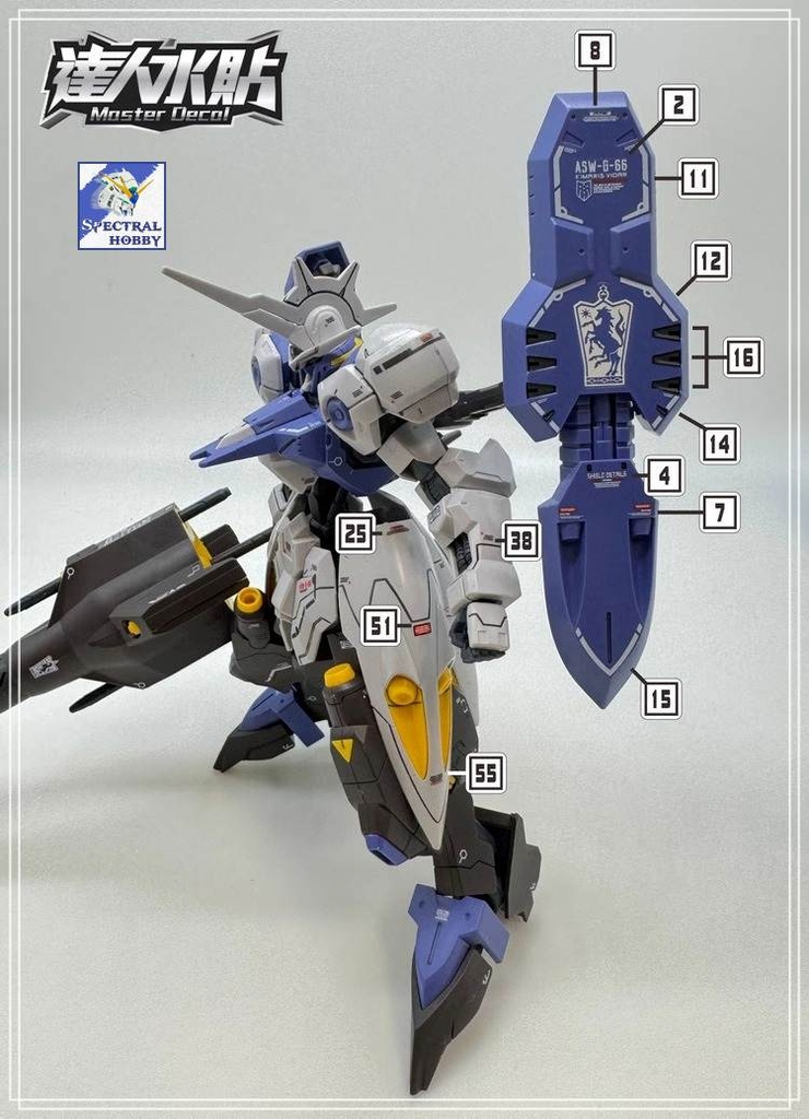 Decal nước dán mô hình Kimaris Trooper / Vidar gundam MG HG các loại water sticker