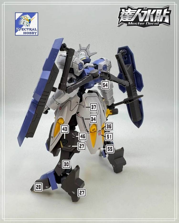 Decal nước dán mô hình Kimaris Trooper / Vidar gundam MG HG các loại water sticker