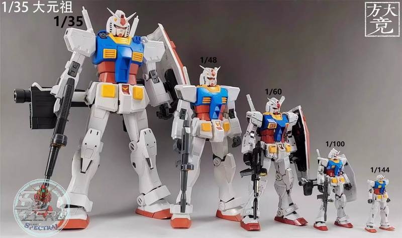 Mô hình lắp ráp Mega Size 1/35 RX-78-2 (52cm) Jumbo Fang Dajing 7802