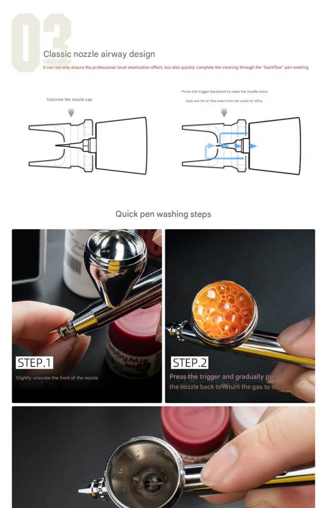 Bút sơn airbrush Hobby Mio HM-130HP High Performance