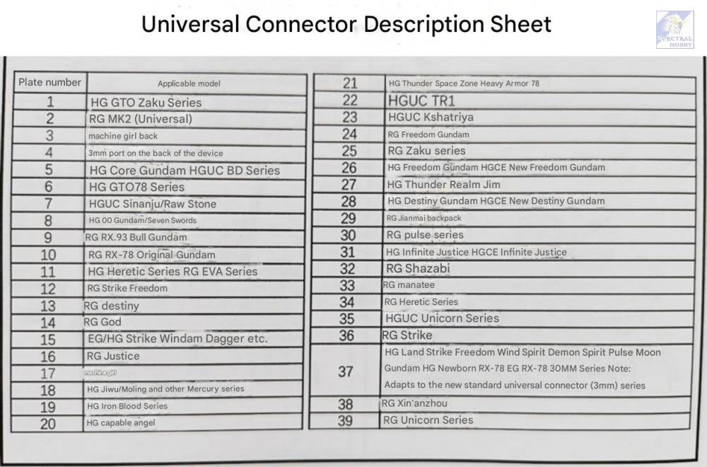 Phụ kiện mô hình Backpack Destiny Impulse cho RG/HG gundam series - EW model