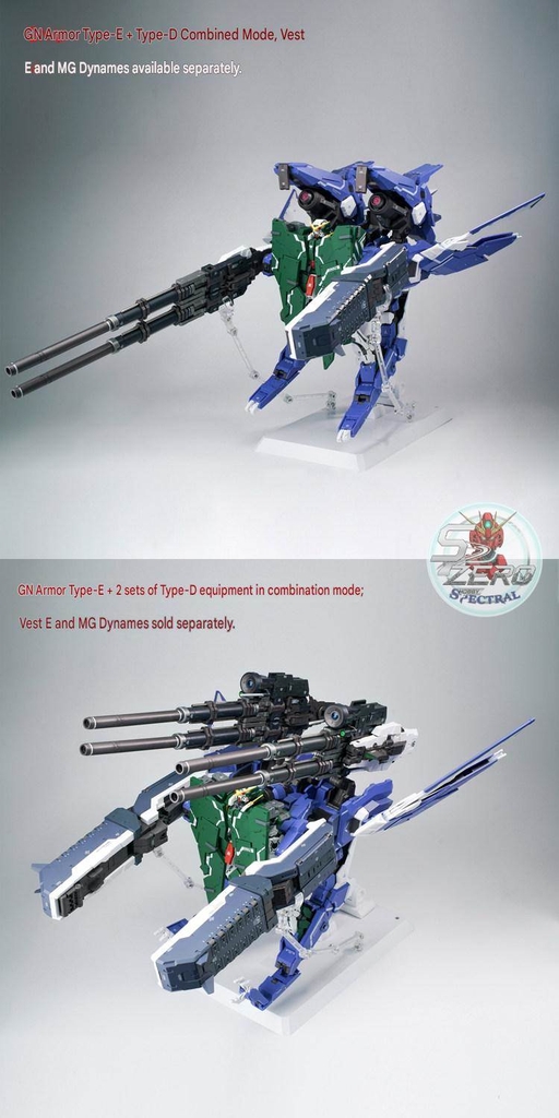 Phụ kiện MG/MB 1/100 GN ARMS Type-D Option Set