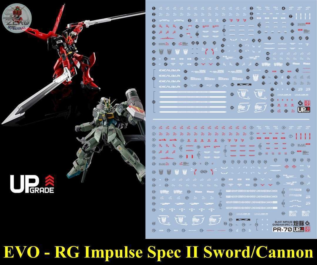 Decal nước RG HG IMPULSE spec II Gundam (sword blast cannon ...) các loại Water sticker