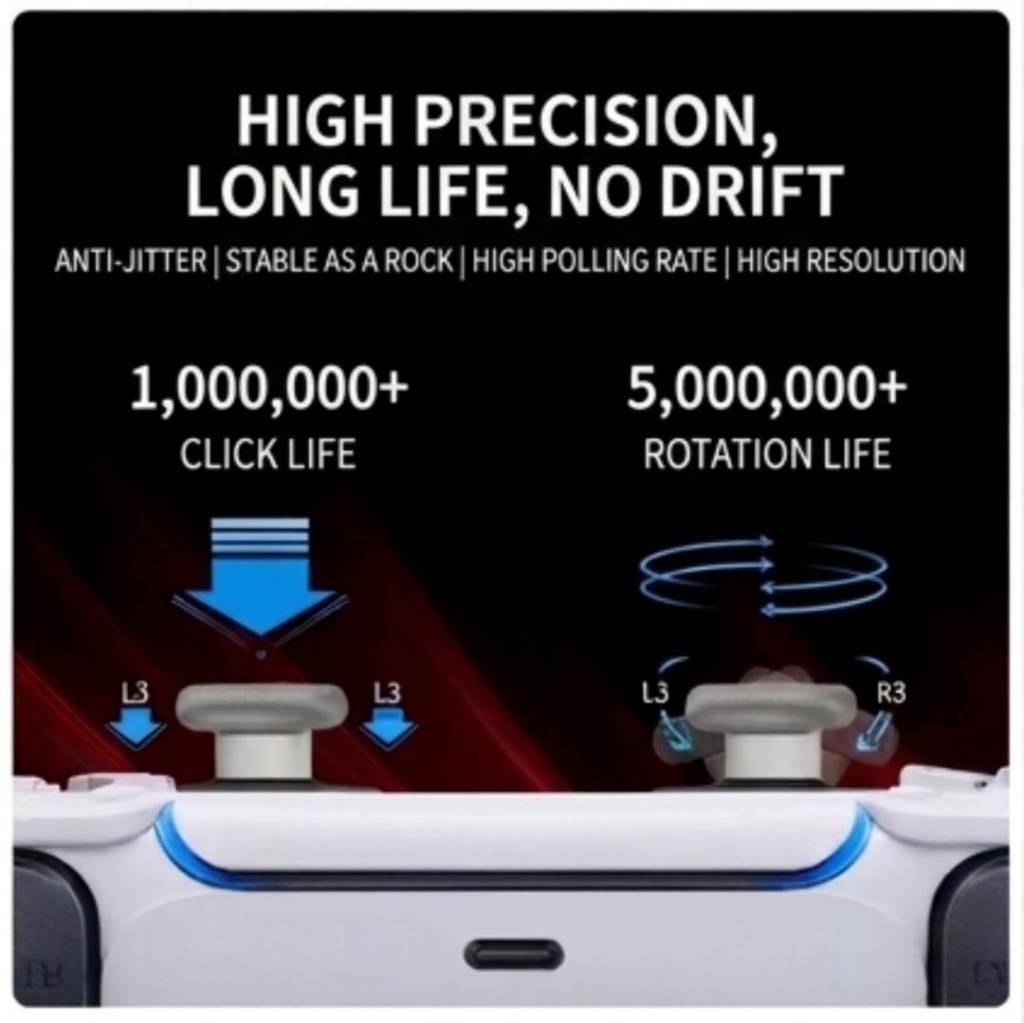 Cần điều khiển chống trôi điện từ GINFULL RS13 Angle TMR MagnetoResistance Joystick