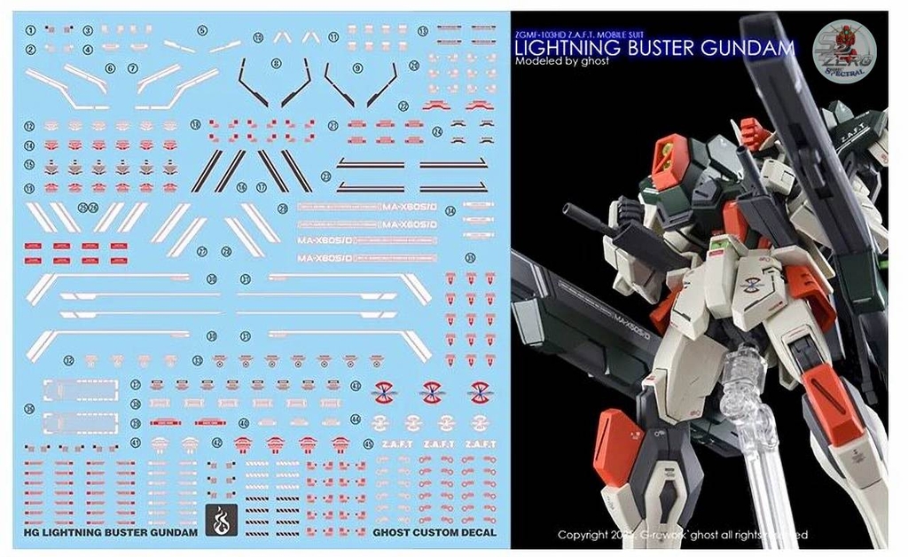 Decal nước HG Lightning Buster gundam - các loại