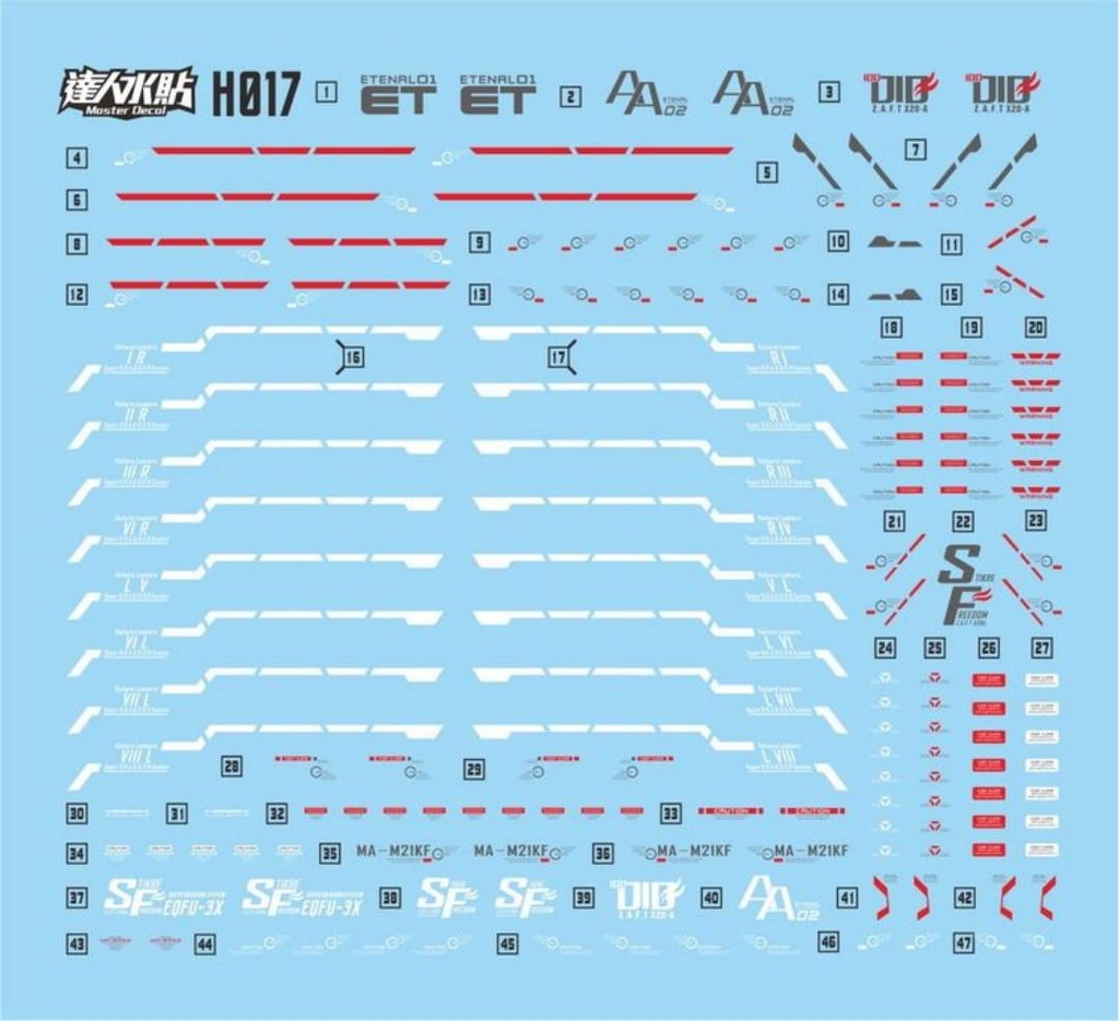 Decal nước HG Strike Freedom Gundam các loại