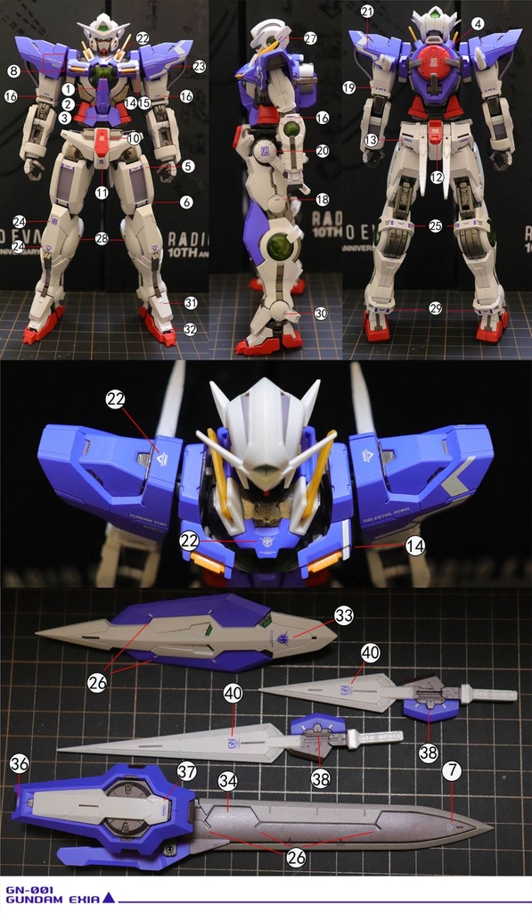 Decal nước RG HG Exia Astraea ver.MB GBC - POZ