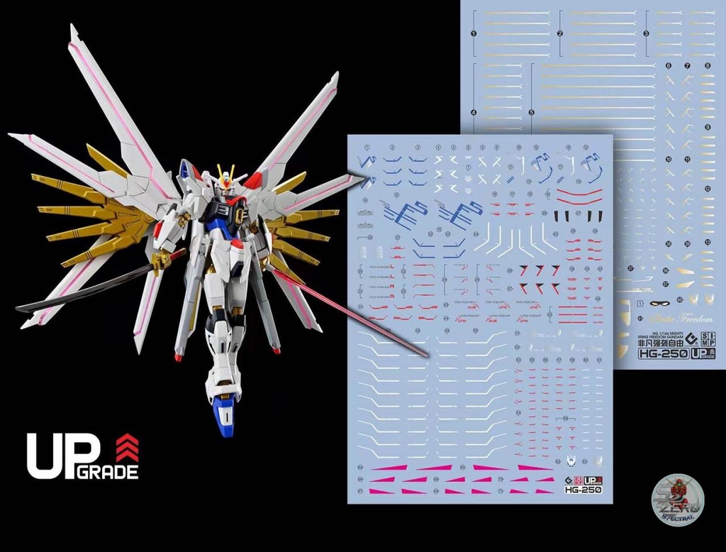 Decal nước Might Strike Freedom gundam MG HG các loại