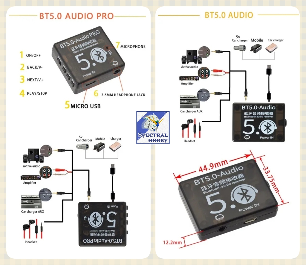 Mạch âm thanh MP3 Bluetooth lossless Wireless Audio Receiver Music Module các loại