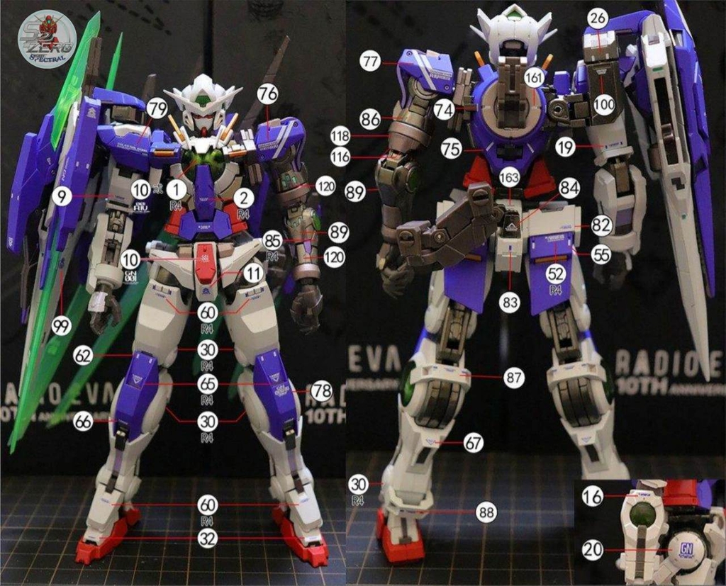 Decal nước RG HG Exia R4 ver.MB (GBC, ...)