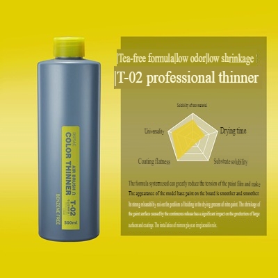 Dung môi thinner DSPIAE PRO pha sơn cao cấp lacquer paint color Cleaner Vệ sinh Remover tẩy sơn