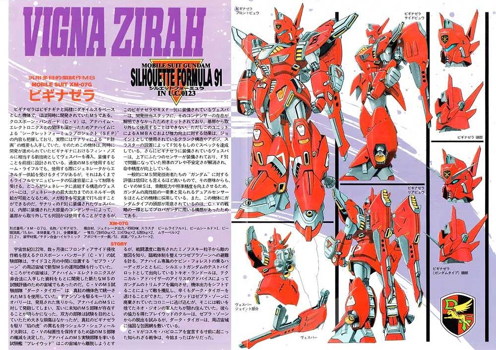 Mô hình lắp ráp 1/100 VIGNA ZIRAH Silhouette Formula 91 - Bandai