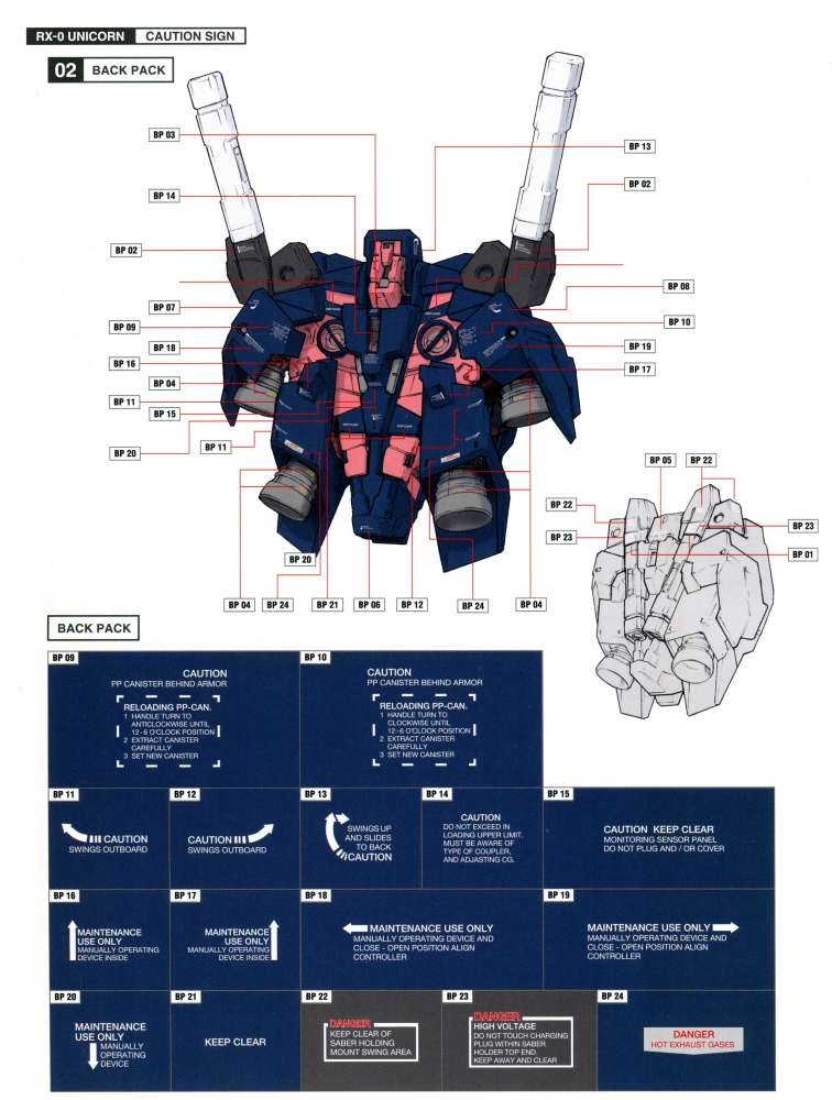 Decal nước dán mô hình MG HG RG Gundam Phenex 03 các loại Water sticker