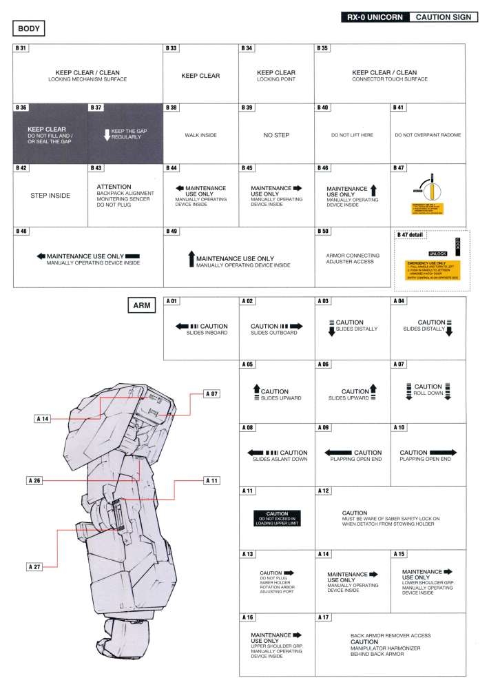Decal nước dán mô hình MG HG RG Gundam Phenex 03 các loại Water sticker