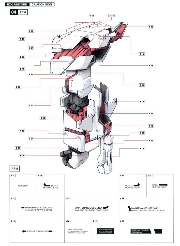 Decal nước dán mô hình MG HG RG Gundam Phenex 03 các loại Water sticker